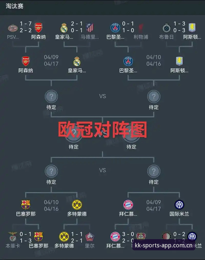 欧联杯冠军数据解读教程：埃梅里5冠王成就分析指南